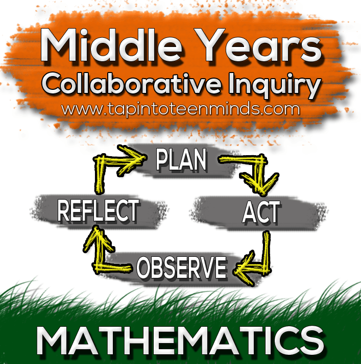 Middle Years Collaborative Inquiry (MYCI) Calendar & Resources