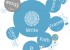 Using Prezi to Engage Your Students