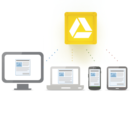 Google Docs Google Drive Connects you to all of your Devices Just like Dropbox Cloud Computing