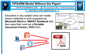 TIPS4RM Paperless 3 Part Lesson Model without Paper | Gradual Release of Responsibility