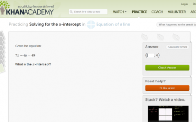 Solving for the X-Intercept of a Linear Relation – Khan Academy Practice