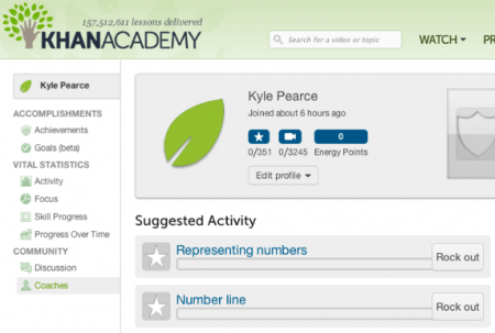 Khan Academy | Select Coaches Under the Community Header