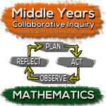 Middle Years Collaborative Inquiry (MYCI) in Ontario Mathematics Project Logo