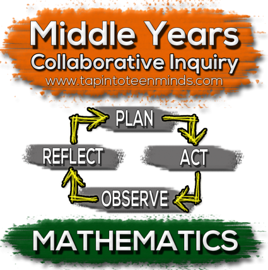 Middle Years Collaborative Inquiry (MYCI) in Ontario Mathematics Project Logo