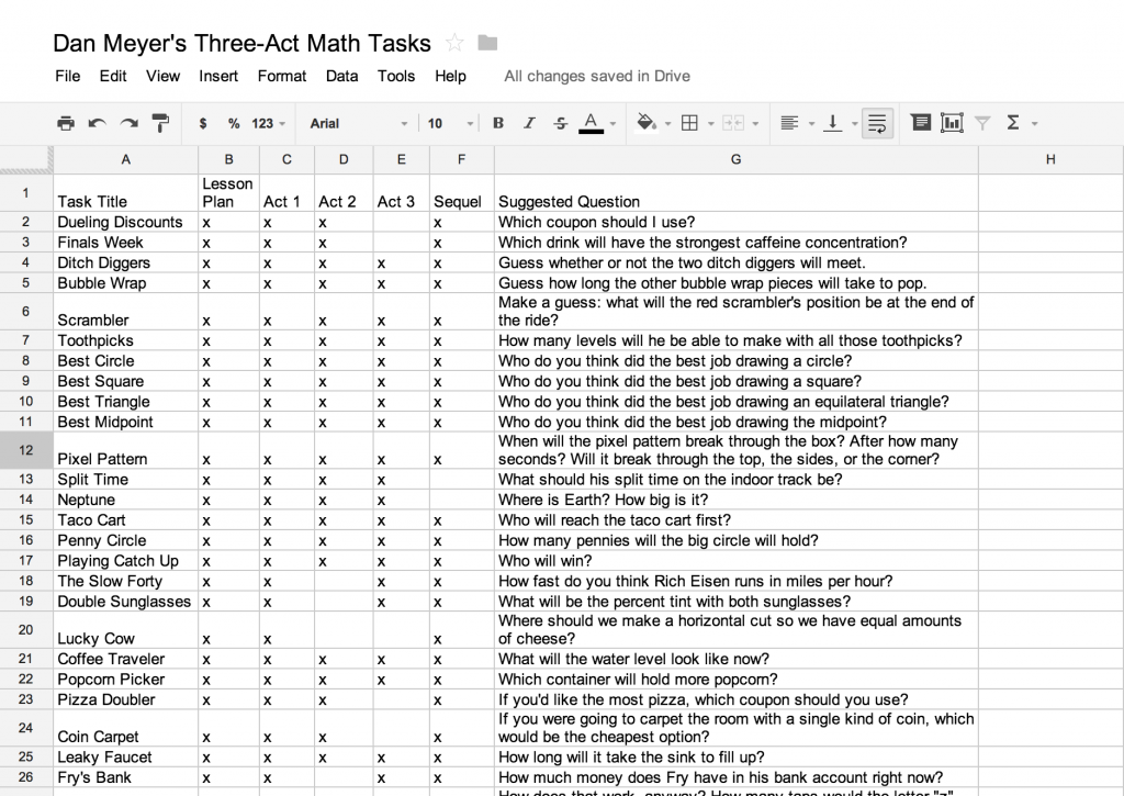 Dan Meyer's Three-Act Math Tasks