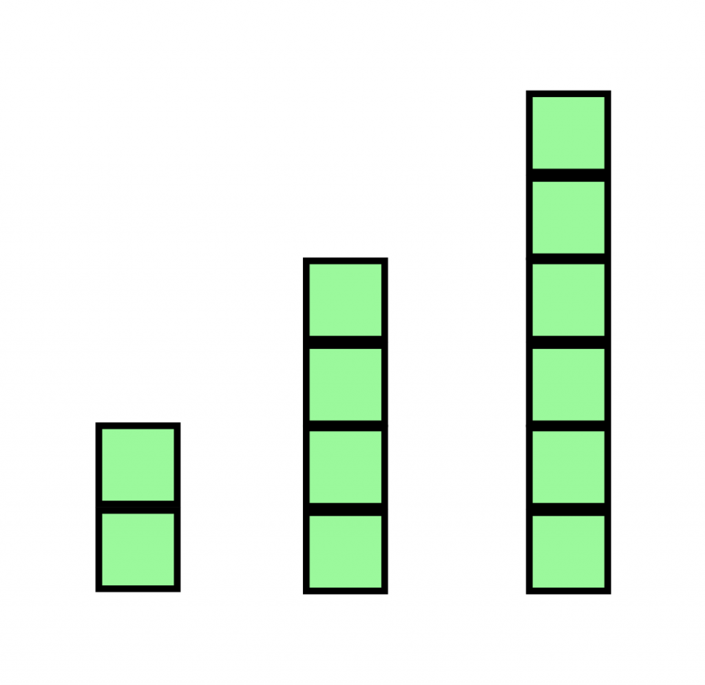 Patterning and Relationships 246 Pattern Tap Into Teen Minds