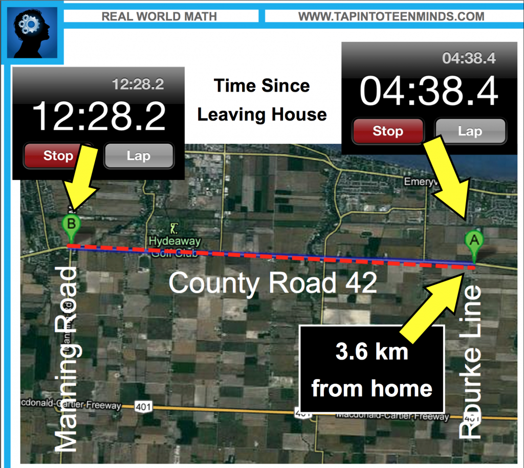 The Drive to Work - Real World Mathematics - 3 Act Task