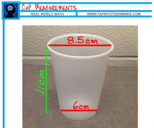 Real World Math - How Much Can This Cup Hold?