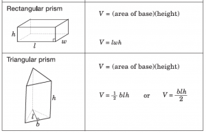 0.3 – Volume of a Prism | Math Task Template