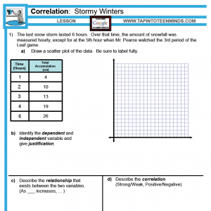 3.3 – Making Predictions in Scatter Plots | Math Task Template