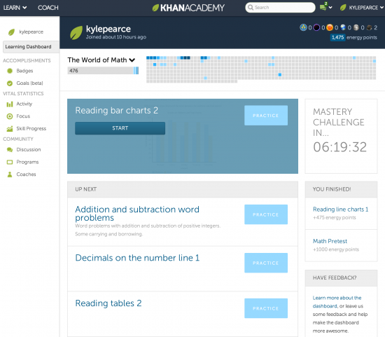 MPM1D | Principles of Mathematics | Grade 9 Academic | Tecumseh Vista