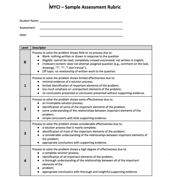 Middle Years Collaborative Inquiry 2014-15 Sample Assessment Rubric