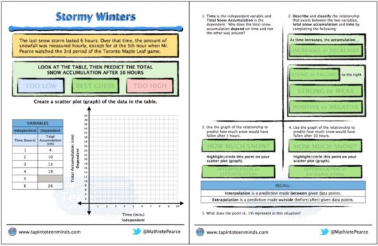 Stormy Winters Practice Worksheet