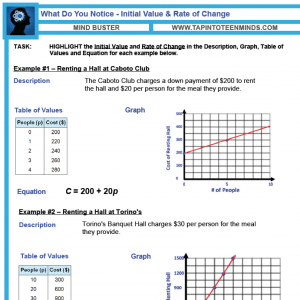 5.7 – Initial Value and Rate of Change | Math Task Template