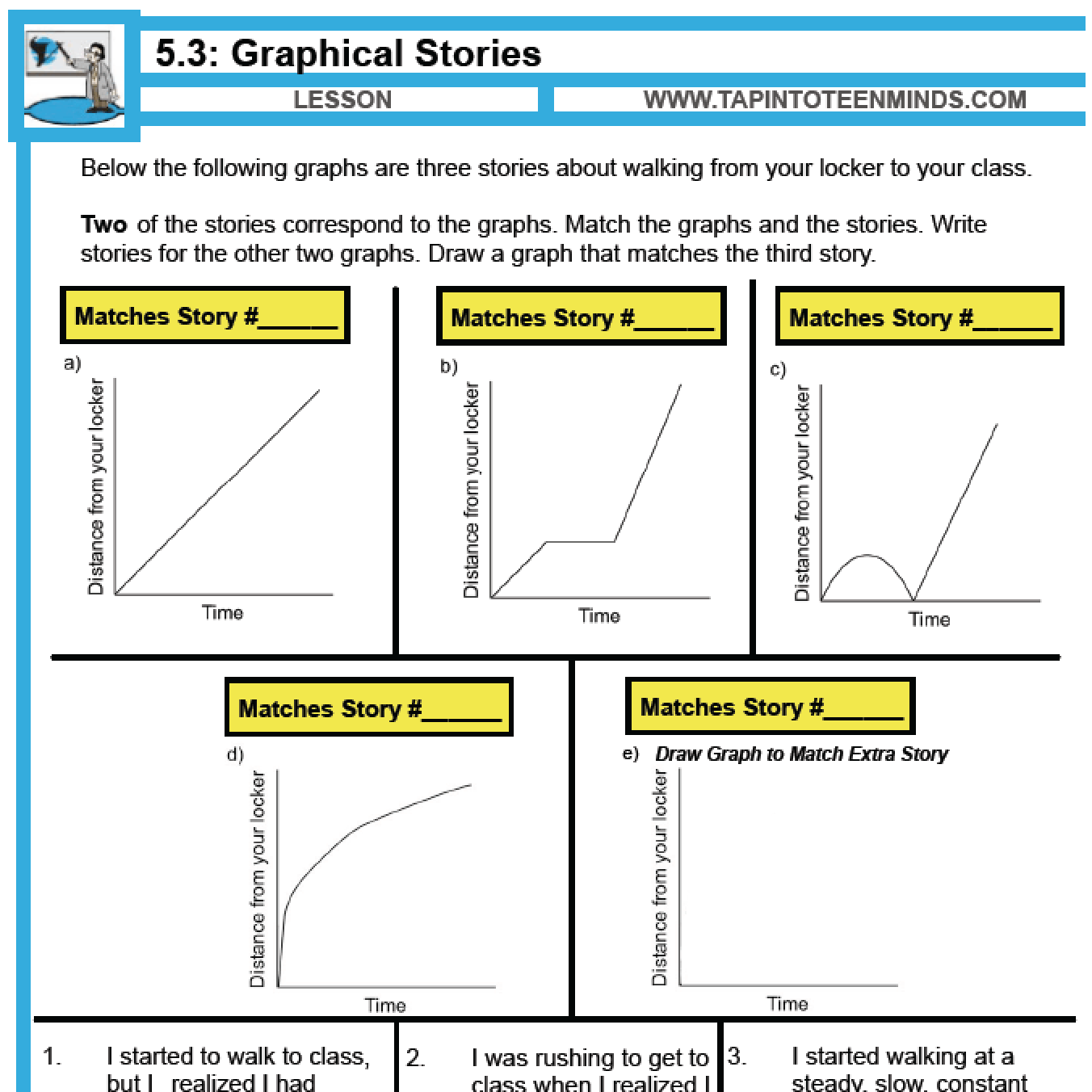 200.20 - Graphical Stories  Interpreting Distance-Time Graphs  MFM20P In Interpreting Graphs Worksheet Answers