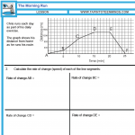 5.4 - More Rates of Change With Rise Over Run | MFM1P Grade 9 Math