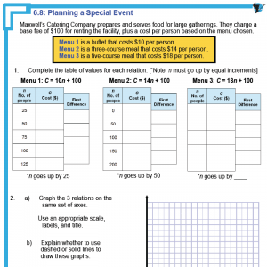 6.4 – Interpret Initial Value and Rate of Change in Equations | Math Task Template