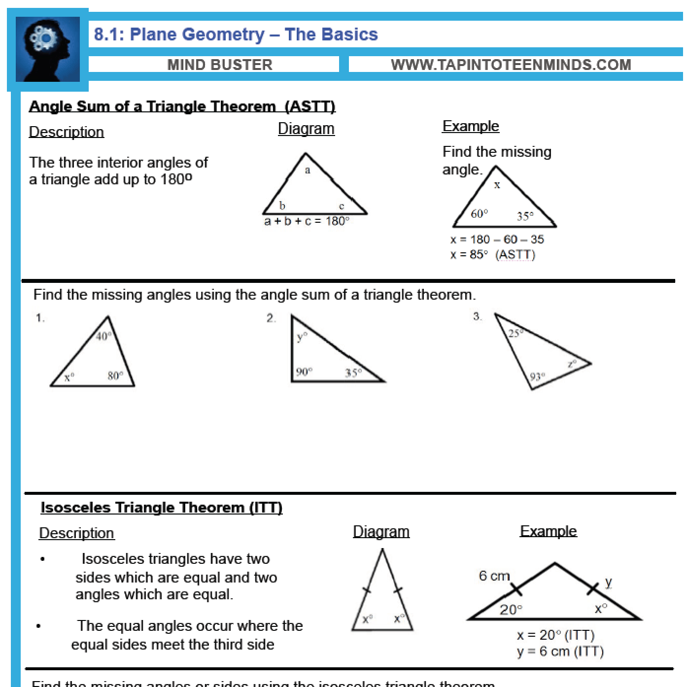 Mfm1P Grade 9 Applied Math Help Resources | Handouts, Videos, Practice