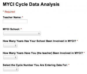 MYCI Cycle Data Analysis Submission Form