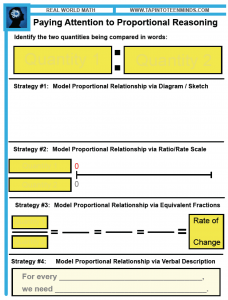 Paying Attention to Proportional Reasoning Template