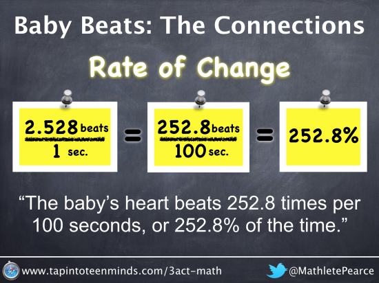 Baby Beats - Decimals, Fractions, Percents