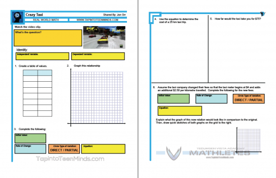 Crazy Taxi 3 Act Math Task Template Compiled by Kyle Pearce