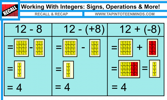 Help or Hurt? Algebra Tiles for Deeper Understanding and Retention