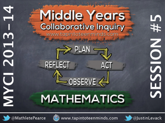 Middle Years Collaborative Inquiry (MYCI) Session 5 Resources