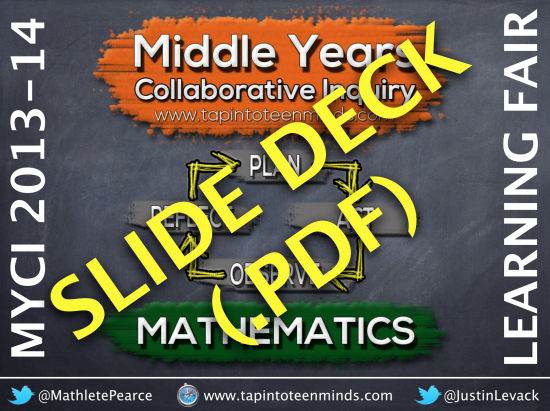 Middle Years Collaborative Inquiry (MYCI) Learning Fair Slide Deck in PDF Form