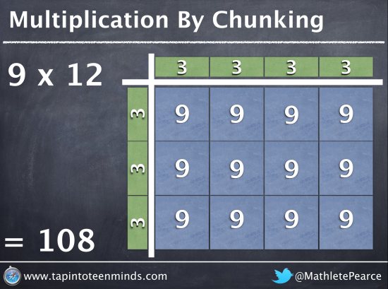 Tapping It Up A Notch | Pool Noodles | Multiplication By Chunking