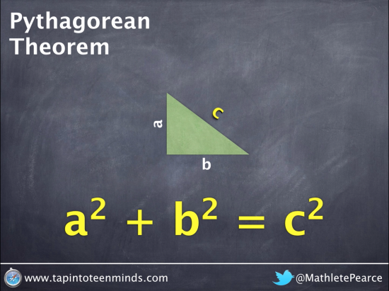 Pythagorean Theorem - Introduce the Algebraic Formula