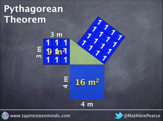Pythagorean Theorem - Spatial Reasoning Proof of 3-squared plus 4-squared equals 5-squared