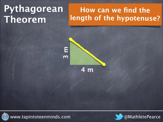 Pythagorean Theorem - Visual of 3, 4, 5 Right Triangle
