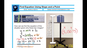 ADE 2014 Showcase - Connecting Real Math to Algebra