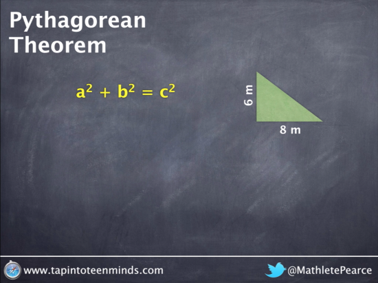 Connecting the Visual and Algebraic Representations of Pythagorean Theorem