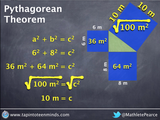 Pythagorean Theorem - Find the side lengths of the hypotenuse square