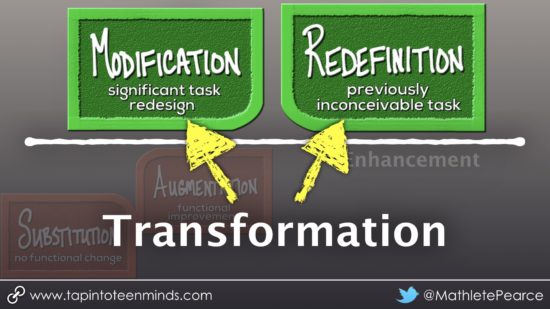 SAMR Model - Transforming Math Lessons