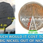 Big Nickel - Height Side Length and Depth of Big Nickel and Actual Nickel