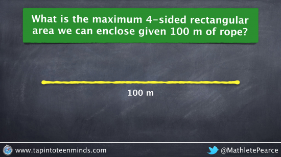 Visualizing the Maximum Area of a 4-Sided Rectangular Enclosure