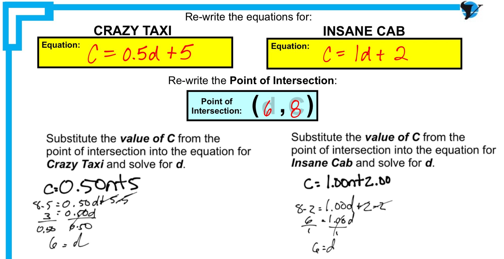 Crazy Taxi vs Insane Cab - Solving Linear Equations Individually