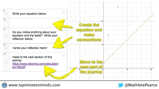 Desmos Math Journey: Representations of Linear Relations - Create an Equation and Make Connections