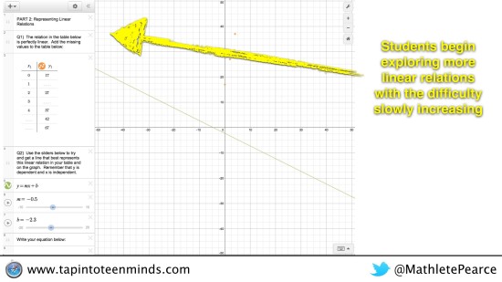 Desmos Math Journey: Representations of Linear Relations - Move Along to Next Graph in the Journey