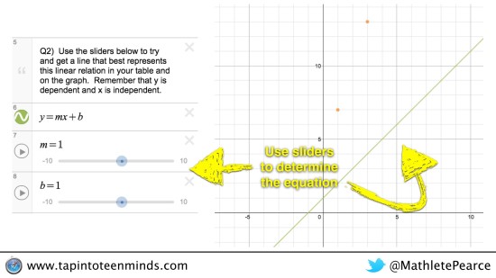 Desmos Math Journey: Representations of Linear Relations - Use Sliders to Find Equation