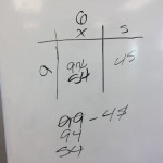 9 times x + 5 equals 99 - Number Sense Algebra and Distribution Student Exemplar 8