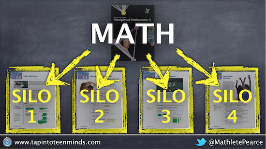 Math Textbooks Silo Content Into Sections and Fail to Make Connections