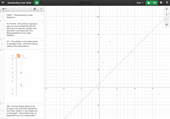 Desmos Math Journey - Representing Linear Relations Investigation