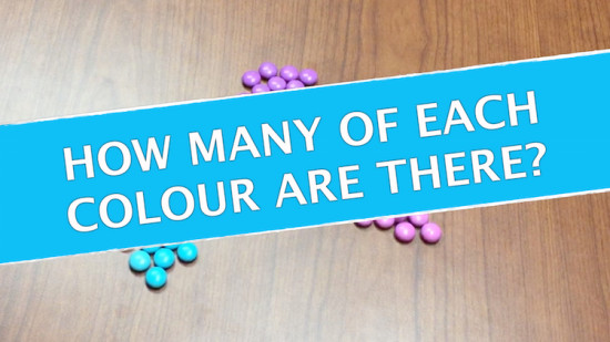 Counting Candies - How Many Of Each Colour? Systems of Equations