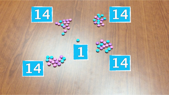Counting Candies - Number for Each Person small