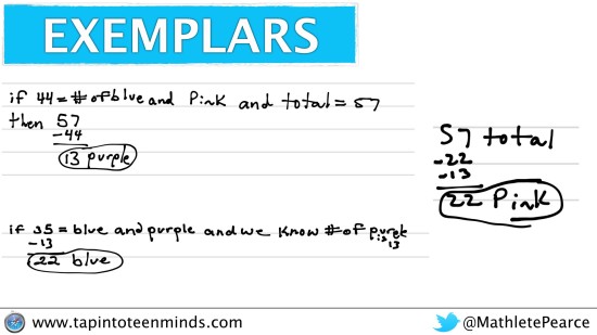 Counting Candies Sequel Exemplar - Inquiry and Discovery