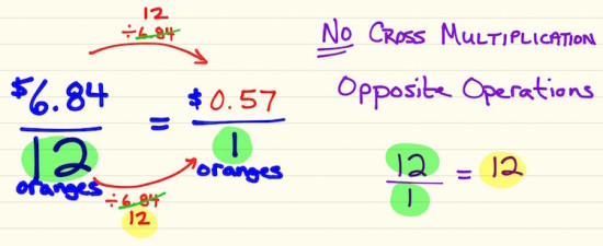 Why We Must Model The Interconnections in Math - Cross Multiplication Is BAD